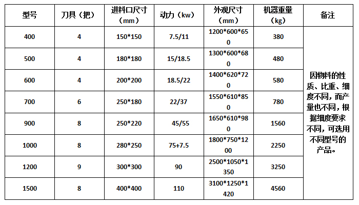 性生生活大片免费看视频