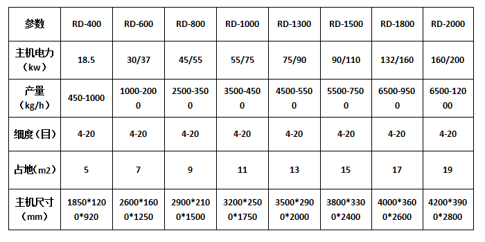 性生生活大片免费看视频