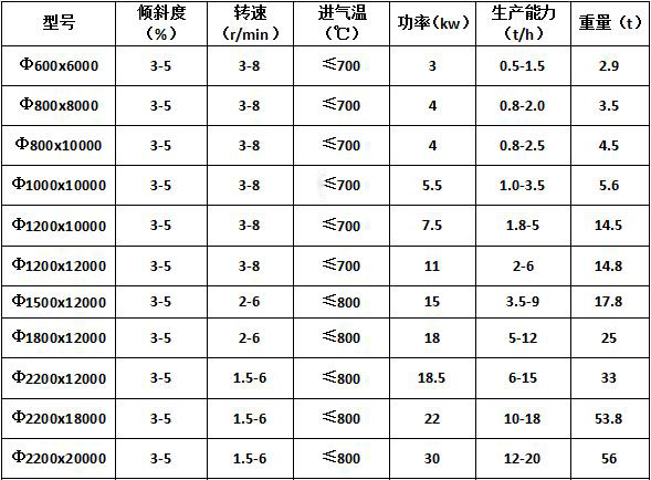 性生生活大片免费看视频